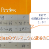 Bodiesゲルマニウム温浴体験後の体脂肪率