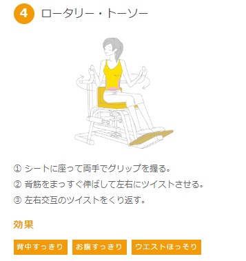 ロータリー・トーソ―