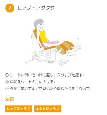 ヒップ・アダプター